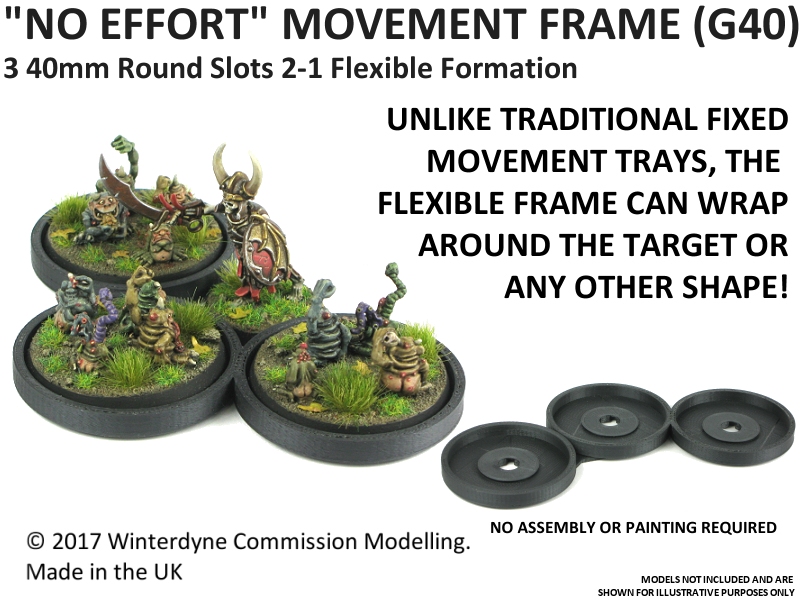 REVIEW: Master Crafted Miniatures Movement Trays – PLASTIC CRACKED